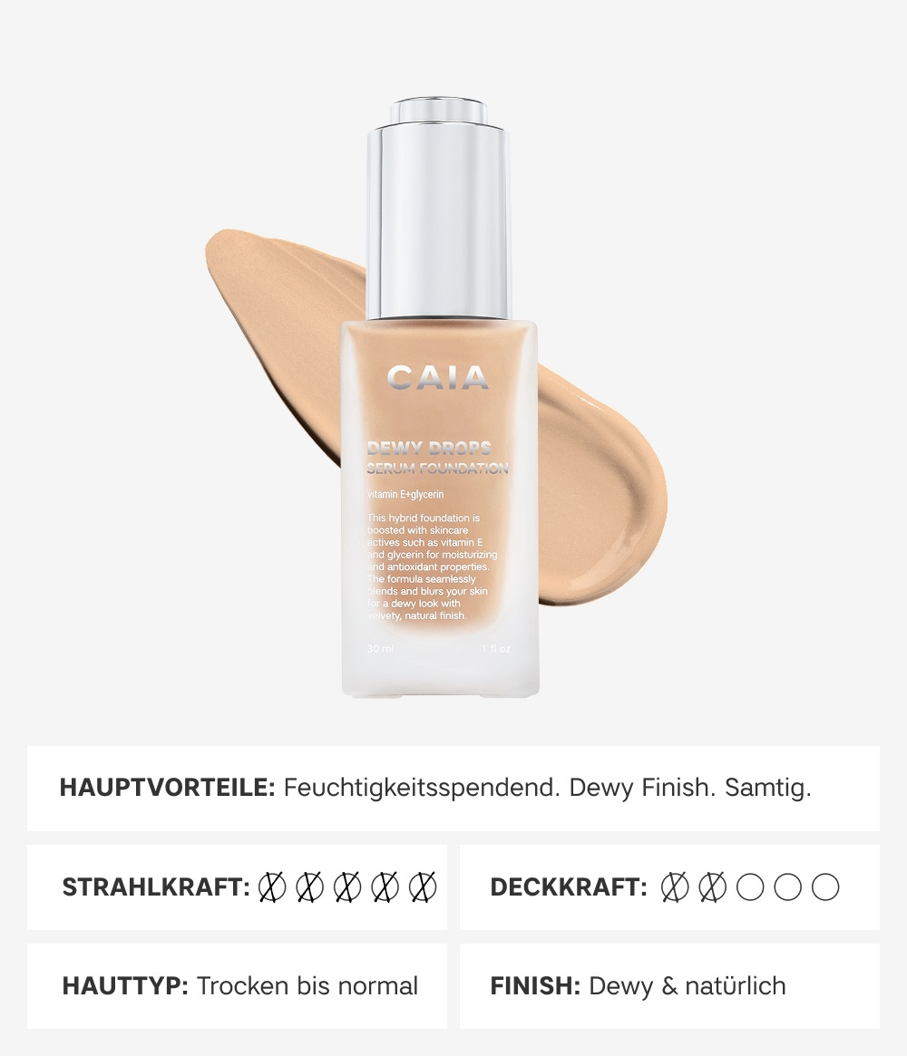 DEWY DROPS 20W DEWY DROPS 20W