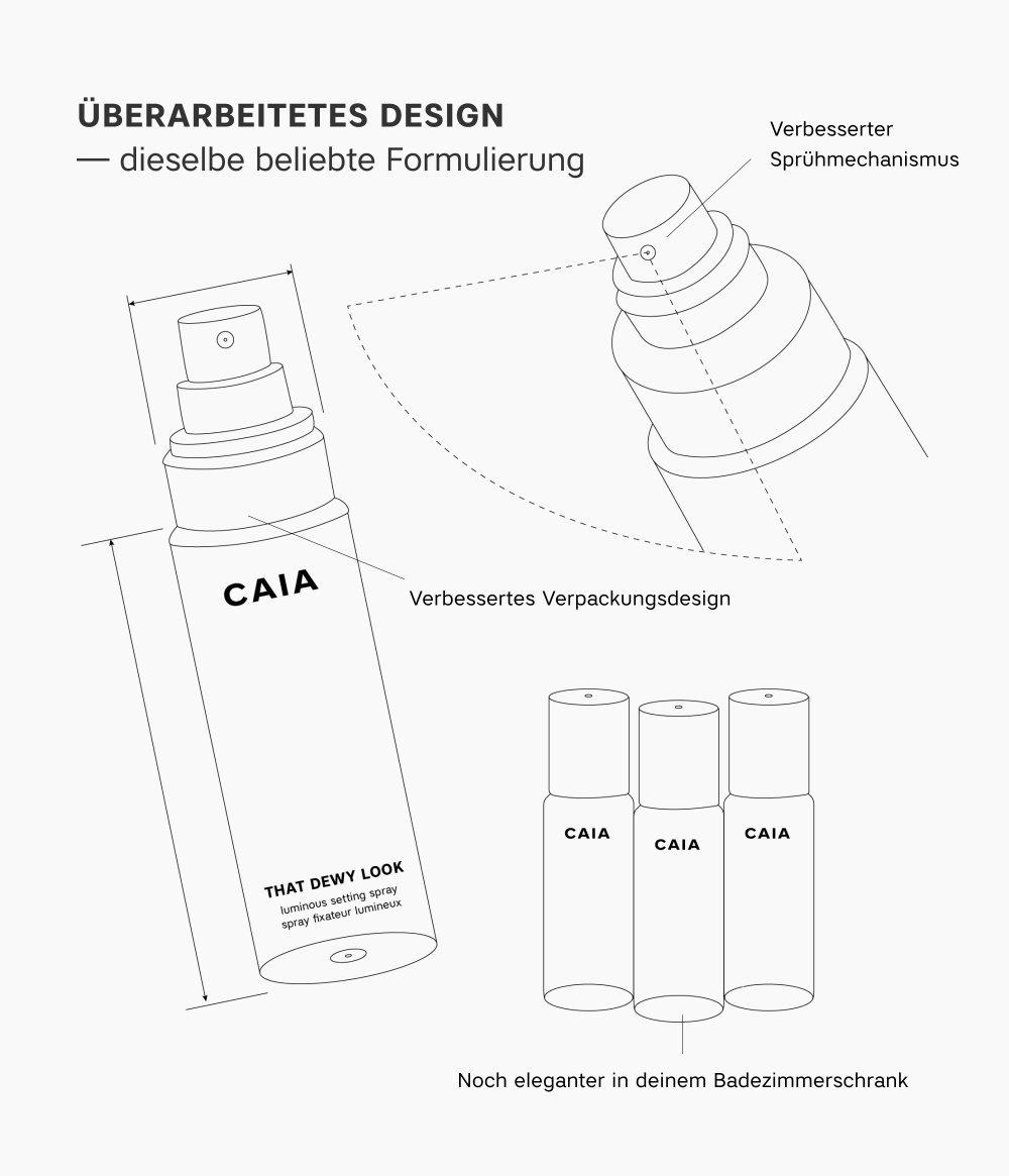 THAT EXTRA HYDRATION HYDRATING SETTING SPRAY