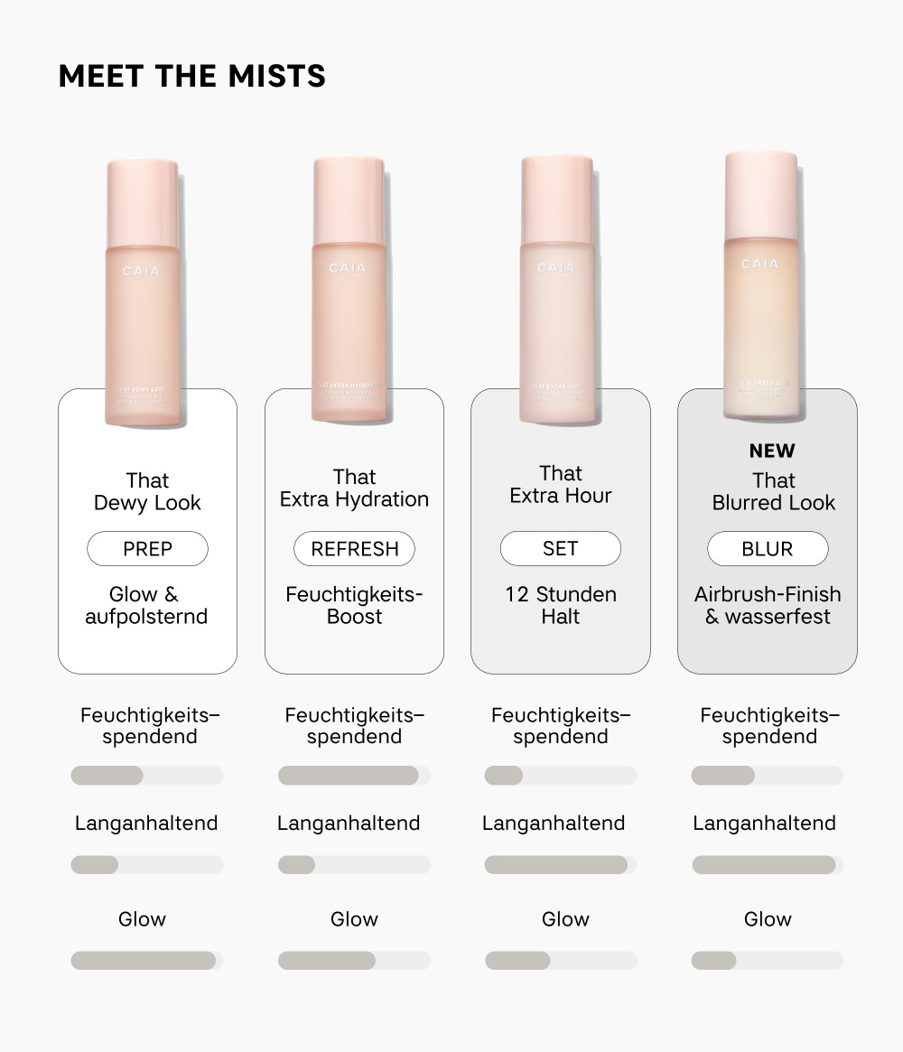 THAT EXTRA HYDRATION HYDRATING SETTING SPRAY