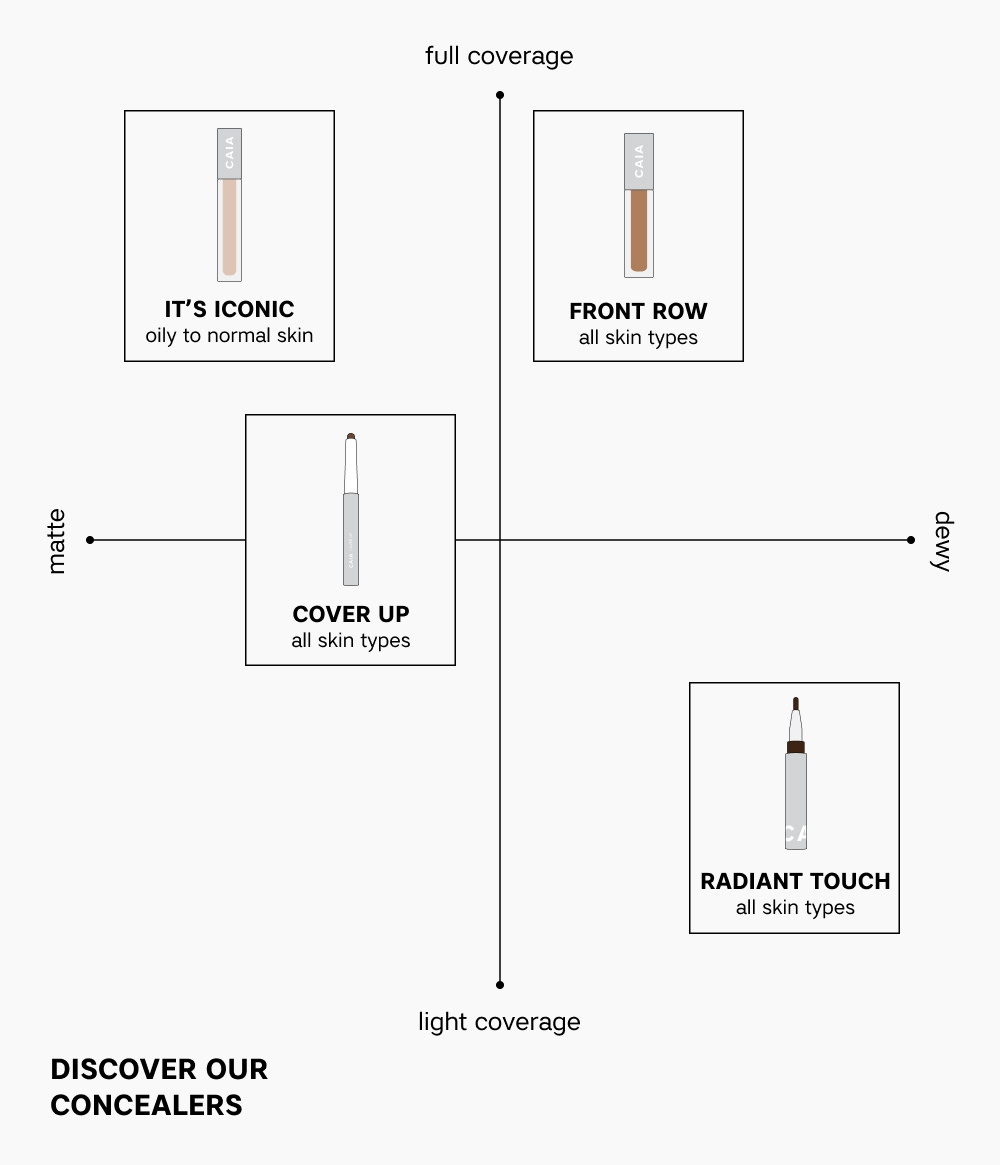 IT\'S ICONIC CONCEALER 4C