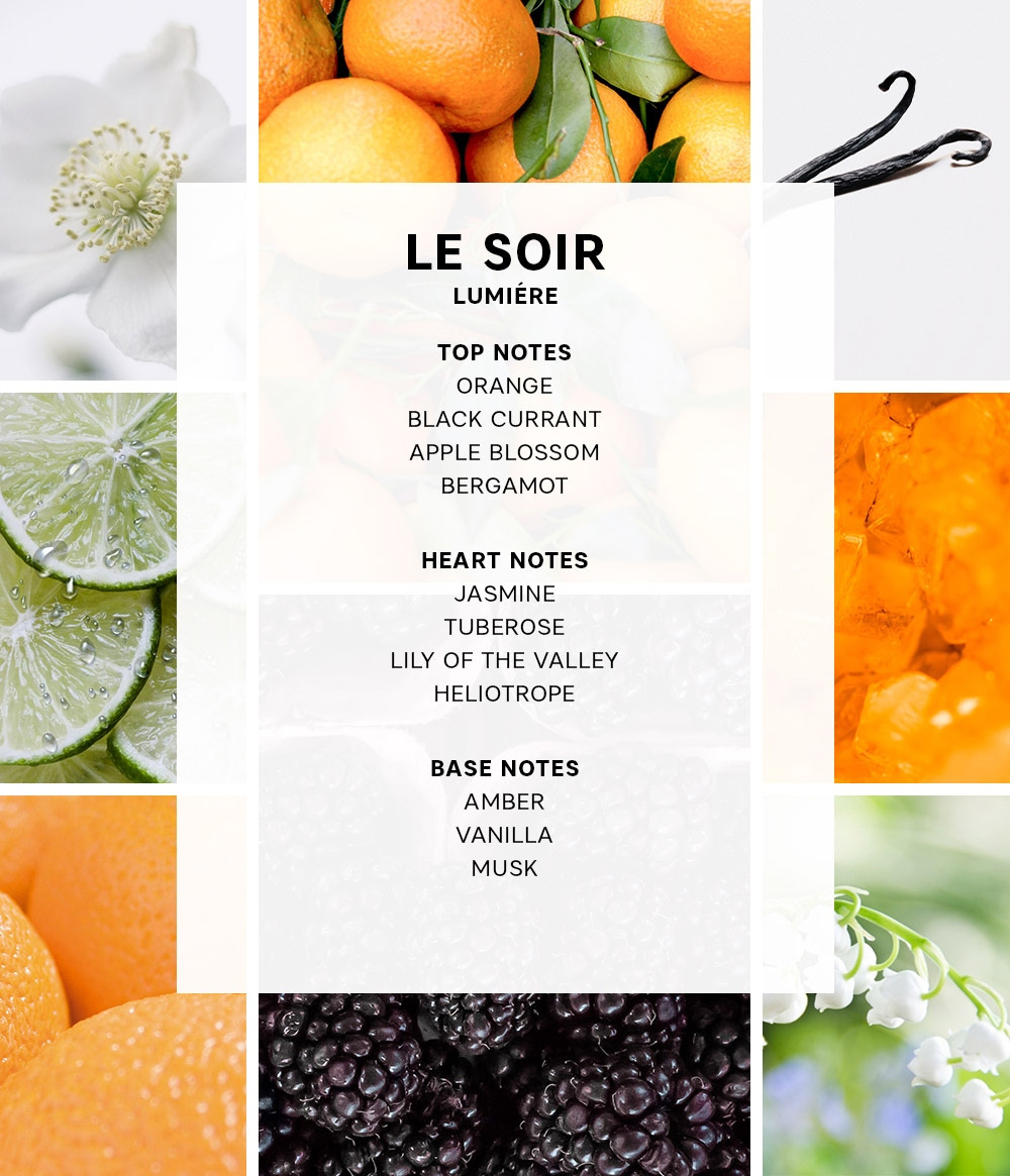 MINI TRAVEL COLLECTION