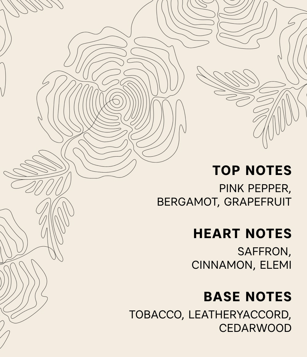 THE ROTATE FRAGRANCE THE ROTATE FRAGRANCE